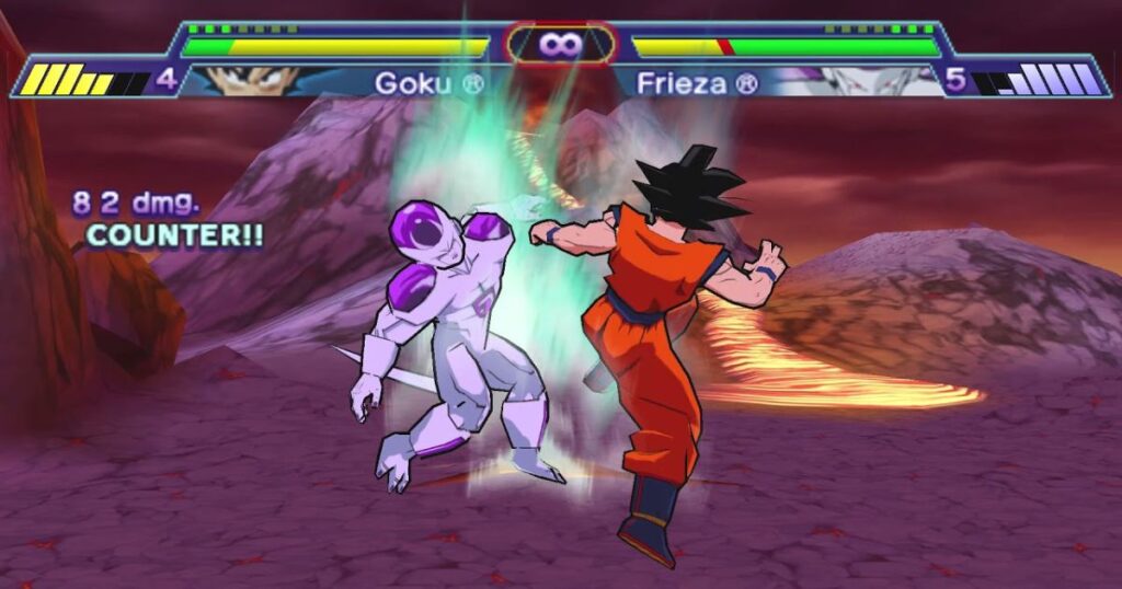 Dragon Ball Z – Shin Budokai
