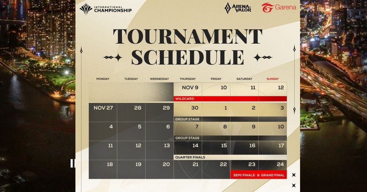 Turnamen AoV International Championship 2023