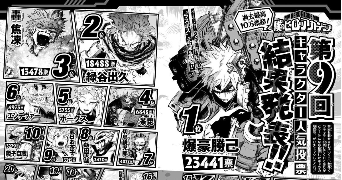 fakta Dabi My Hero Academia