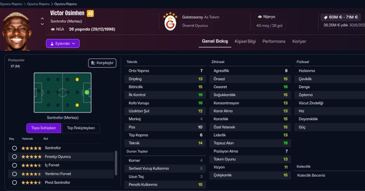 Victor Osimhen (Napoli) fm26
