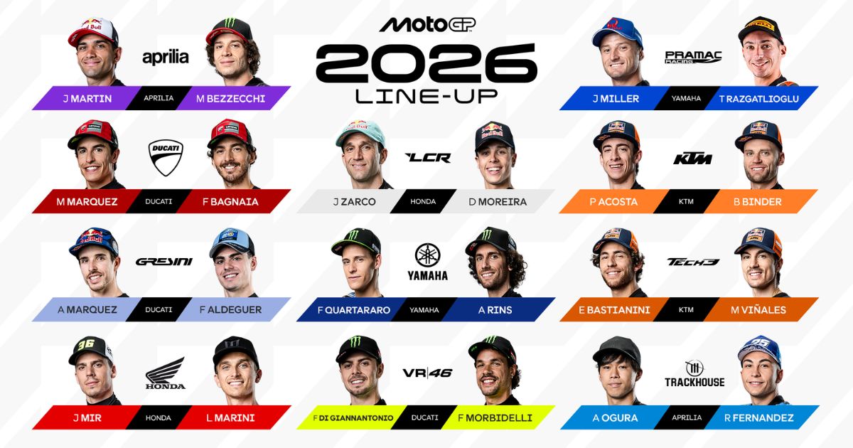 Review MotoGP 26 Gameplay